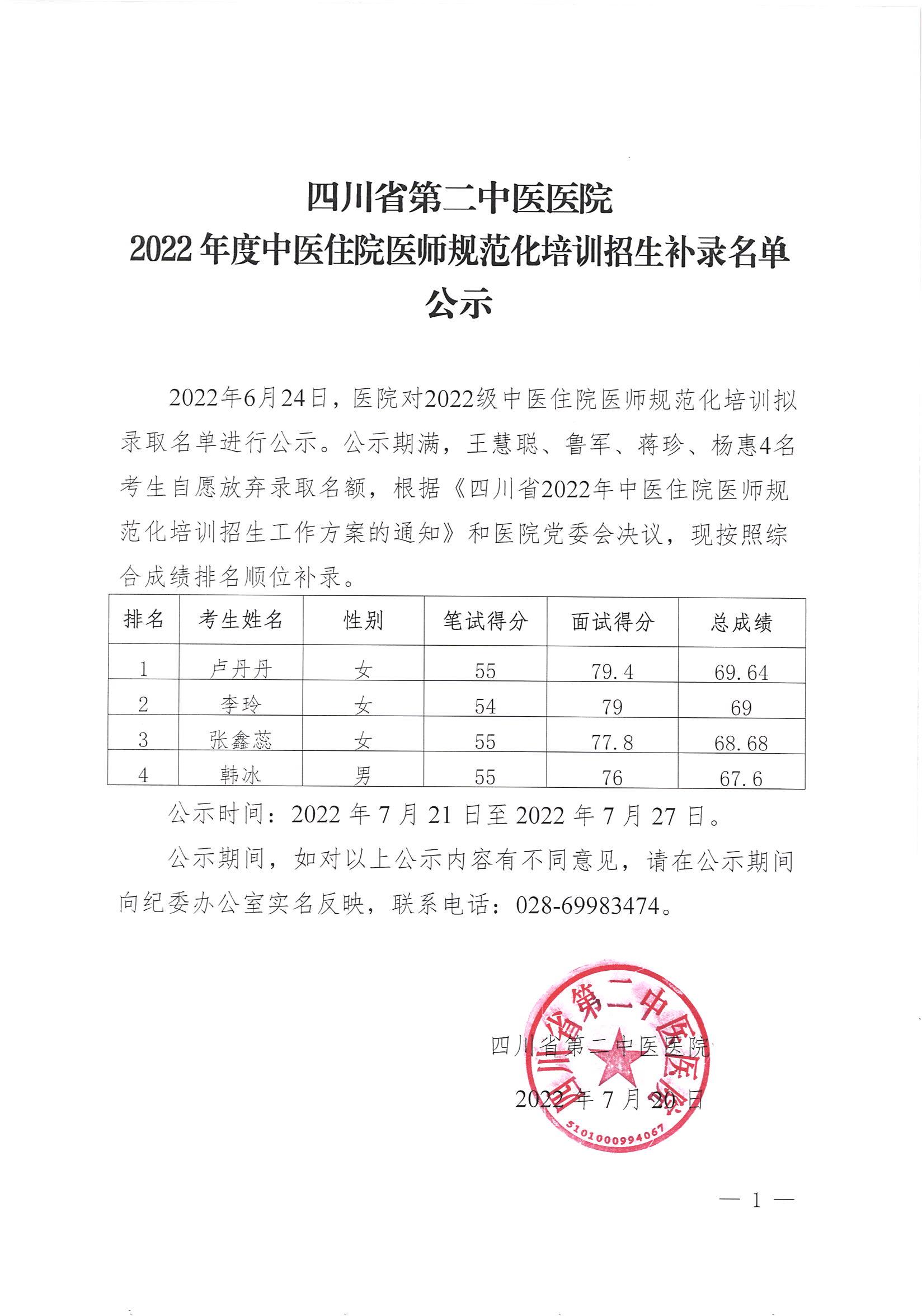 2022年度中医住培招生补录名单公示_00.jpg 2022年度中医住培招生补录名单公示_00.jpg