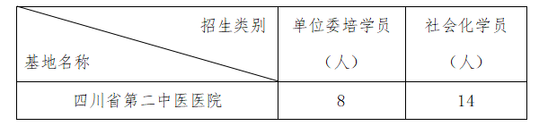 人数.png 人数.png