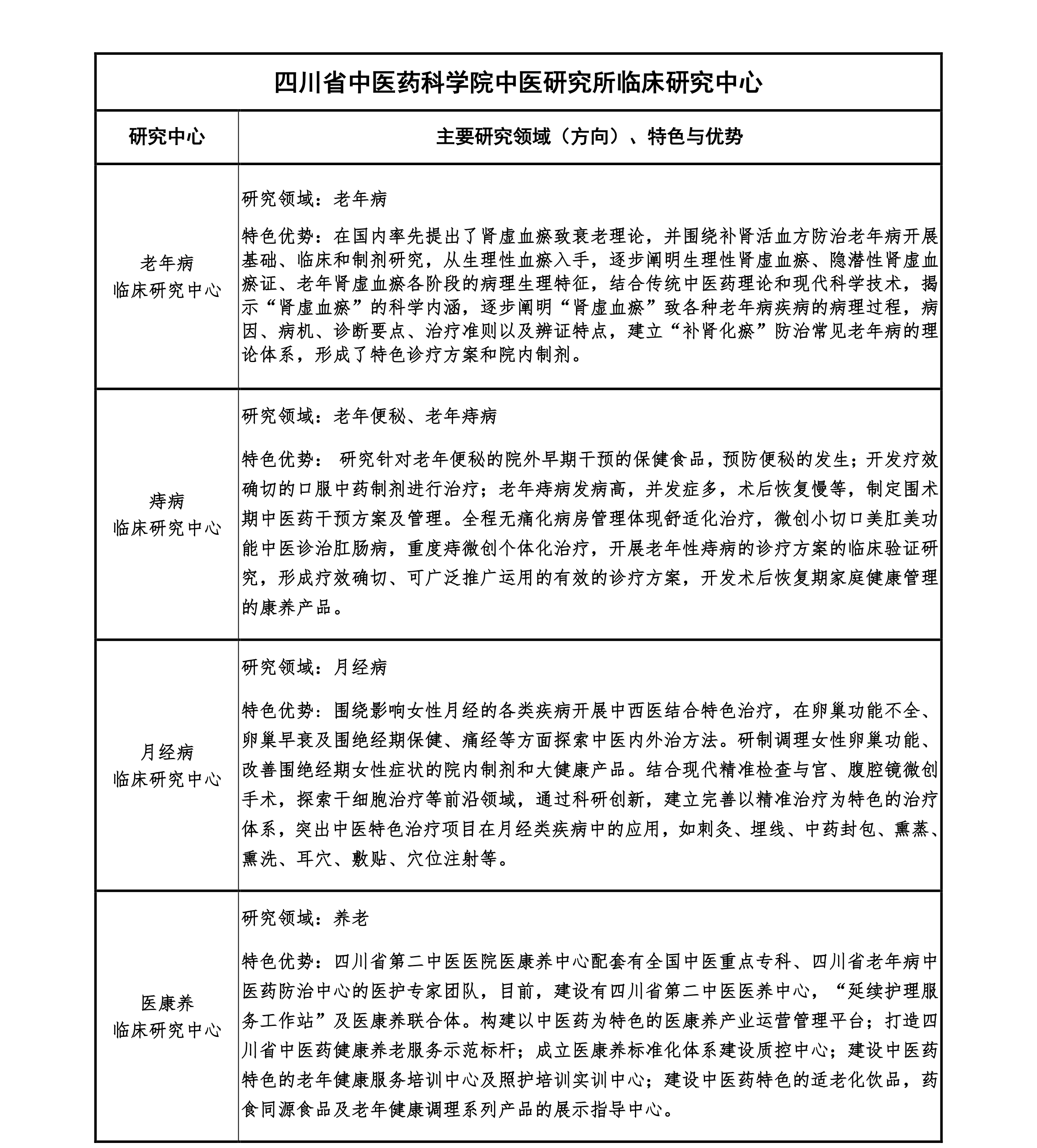 临床研究中心简介_1-1.png