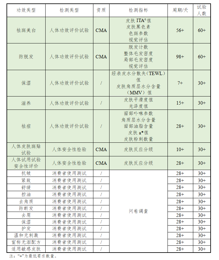 企业微信截图_17261914471725.png 企业微信截图_17261914471725.png