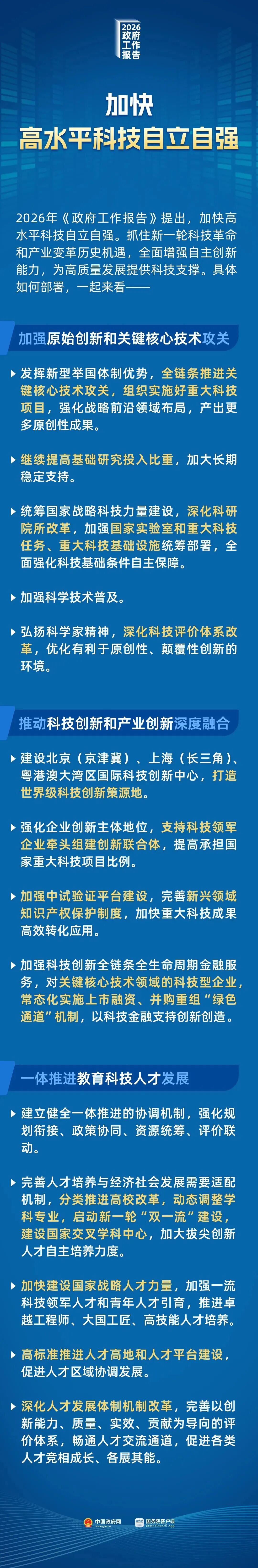 加快高水平科技自立自强.jpg 加快高水平科技自立自强.jpg