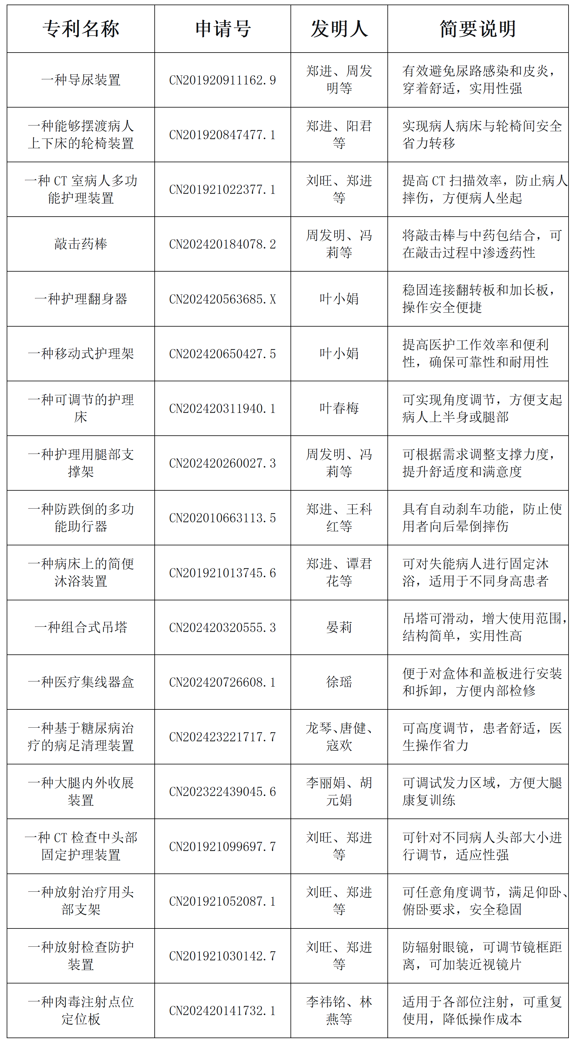 新建 DOCX 文档_01.png 新建 DOCX 文档_01.png