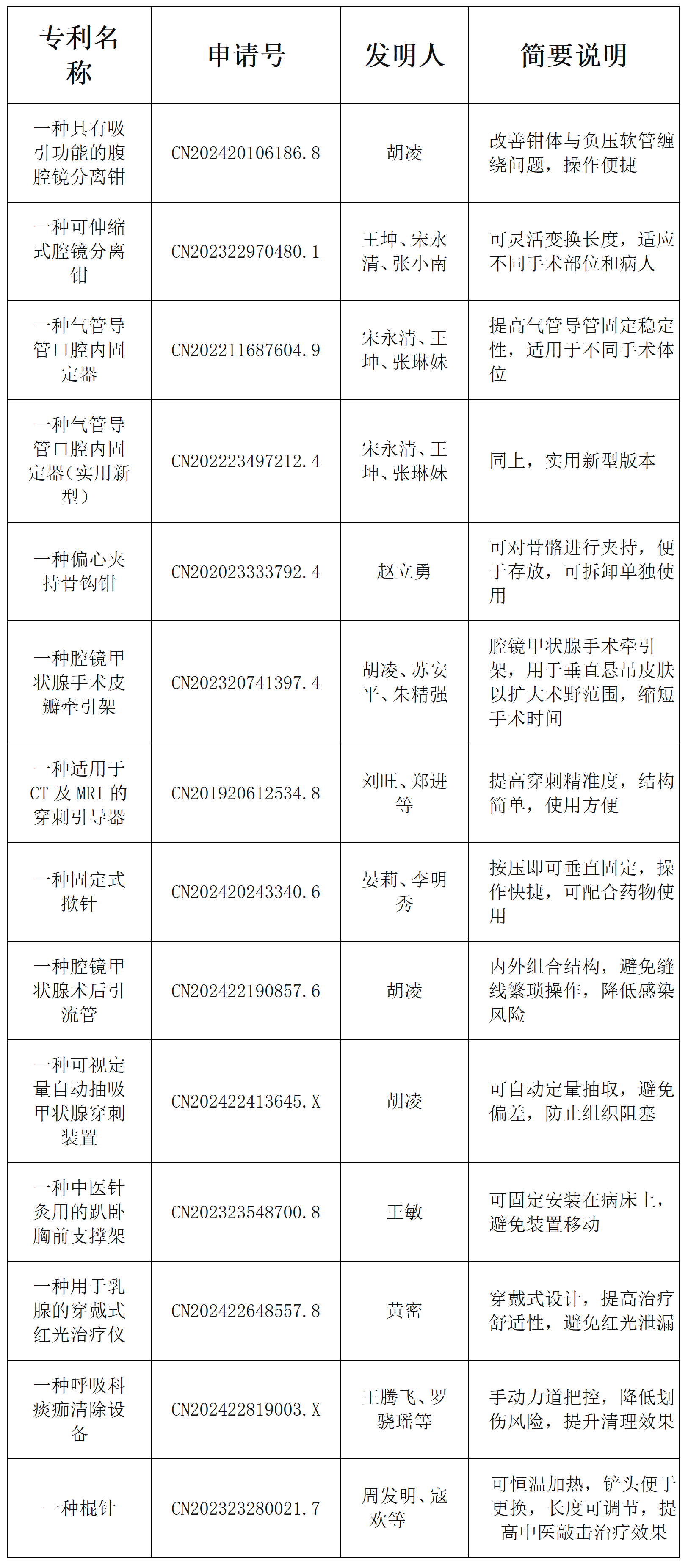 新建 DOCX 文档_01.png 新建 DOCX 文档_01.png