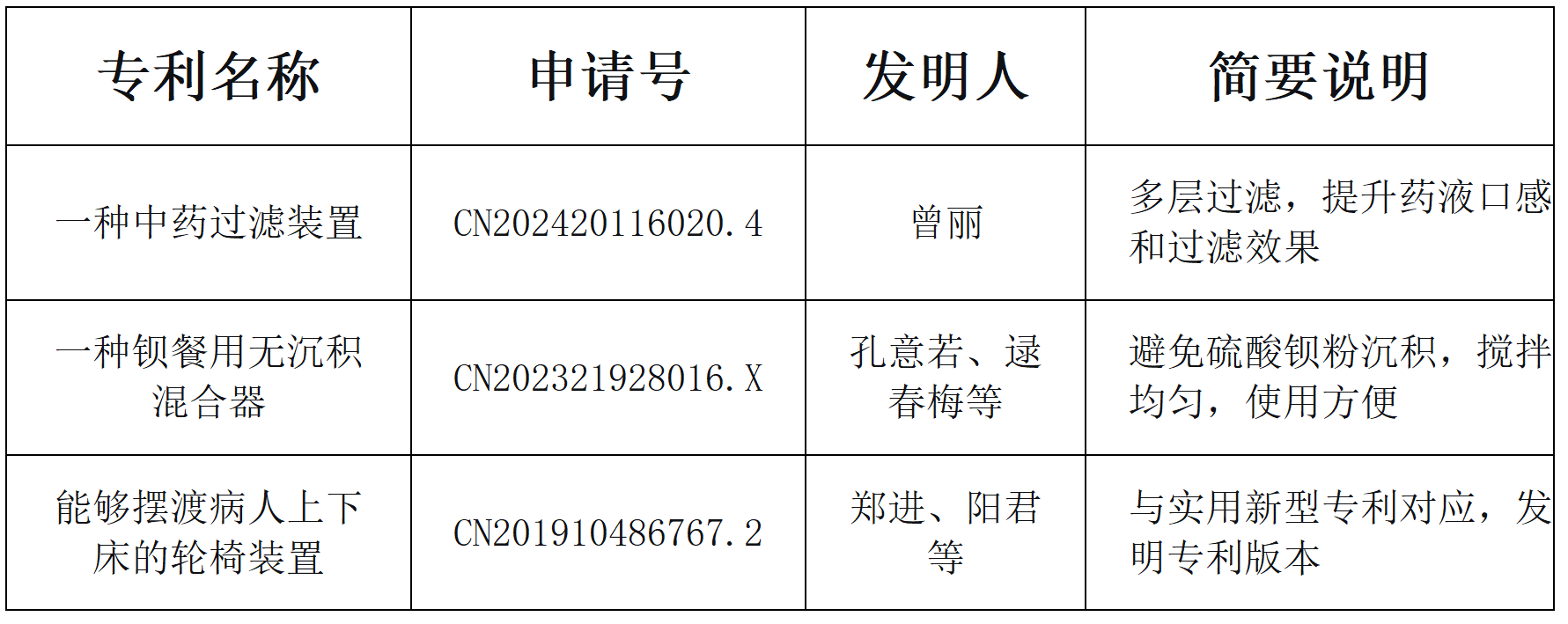 新建 DOCX 文档_01.png 新建 DOCX 文档_01.png