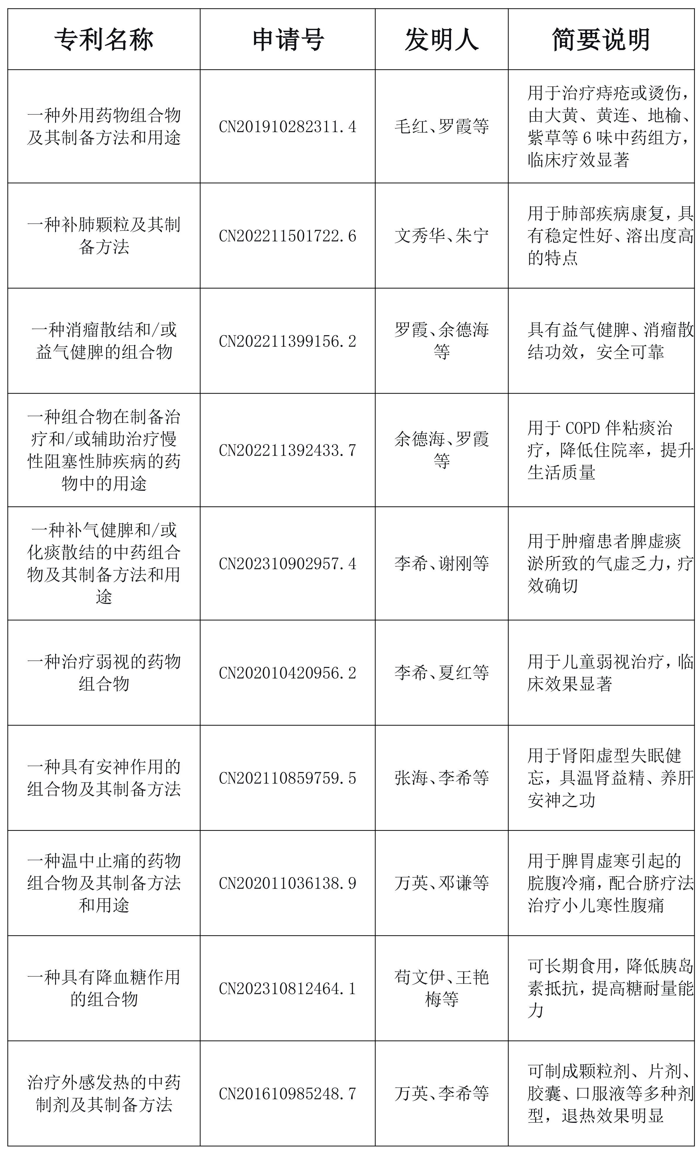 新建 DOCX 文档_01.png 新建 DOCX 文档_01.png