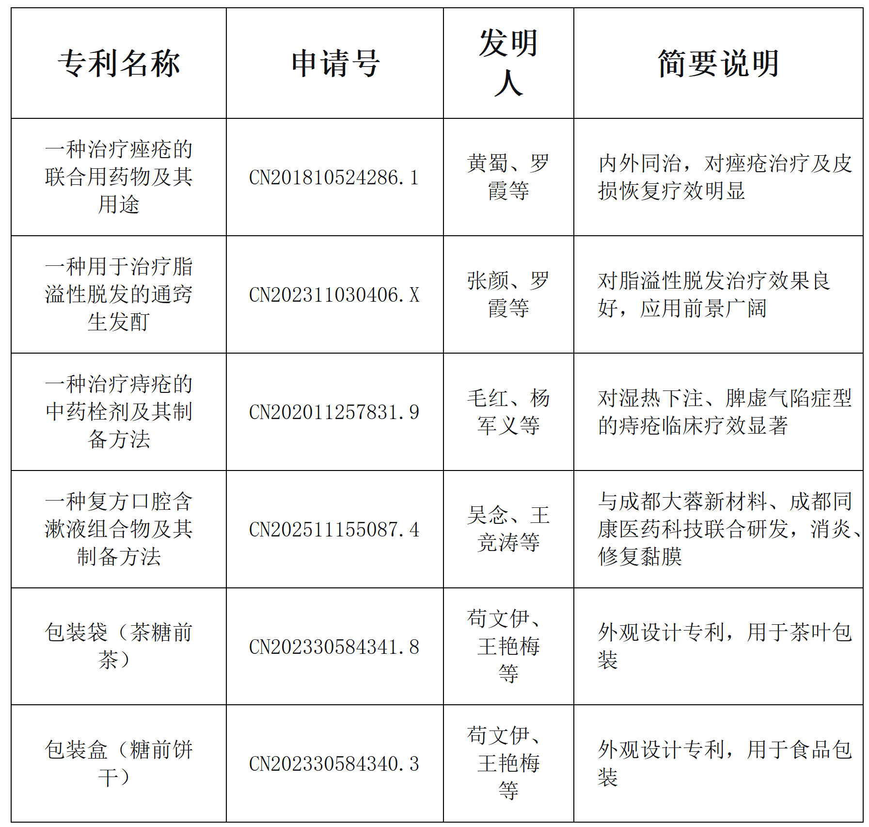 新建 DOCX 文档_01.png 新建 DOCX 文档_01.png