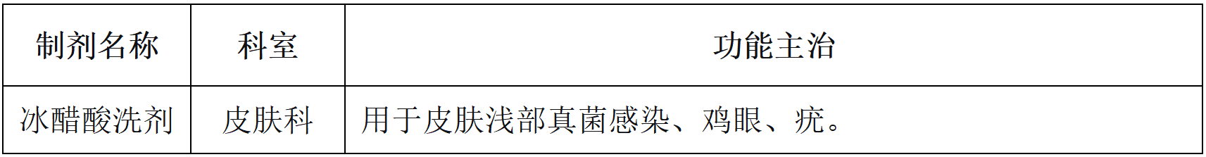 1.皮肤科3.png 1.皮肤科3.png