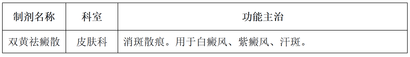 1.皮肤科4.png 1.皮肤科4.png