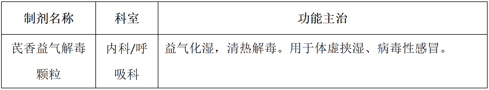 7.呼吸科2.png 7.呼吸科2.png