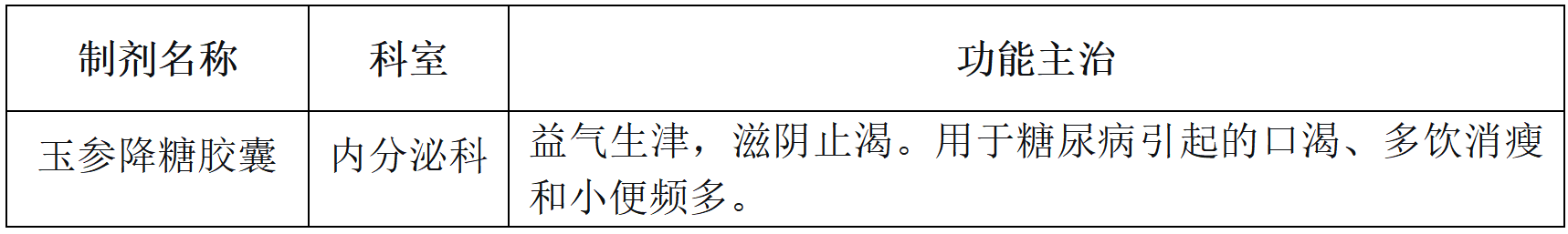 12.糖尿病.png 12.糖尿病.png